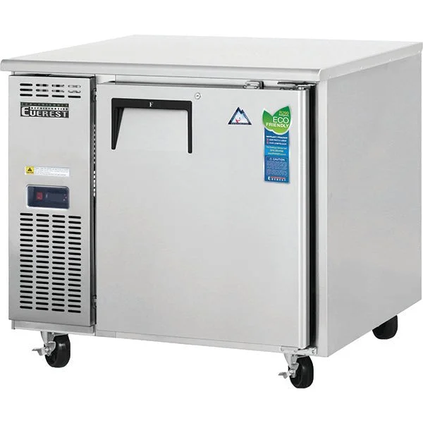 kitchenproequipment2079945
