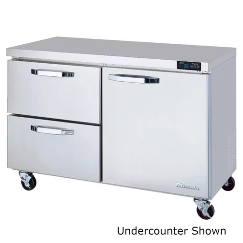 pizzaovens1906588