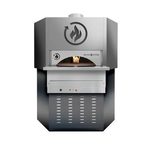pizzaovens1909934