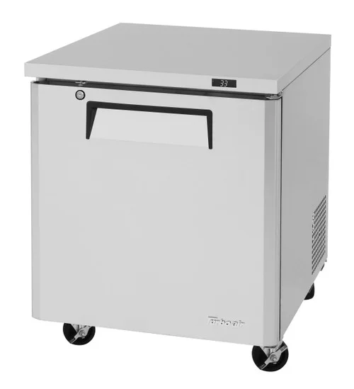 pizzaovens1915307