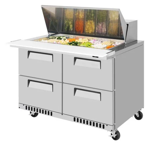 pizzaovens1916483