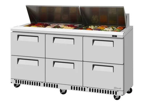 pizzaovens1916498