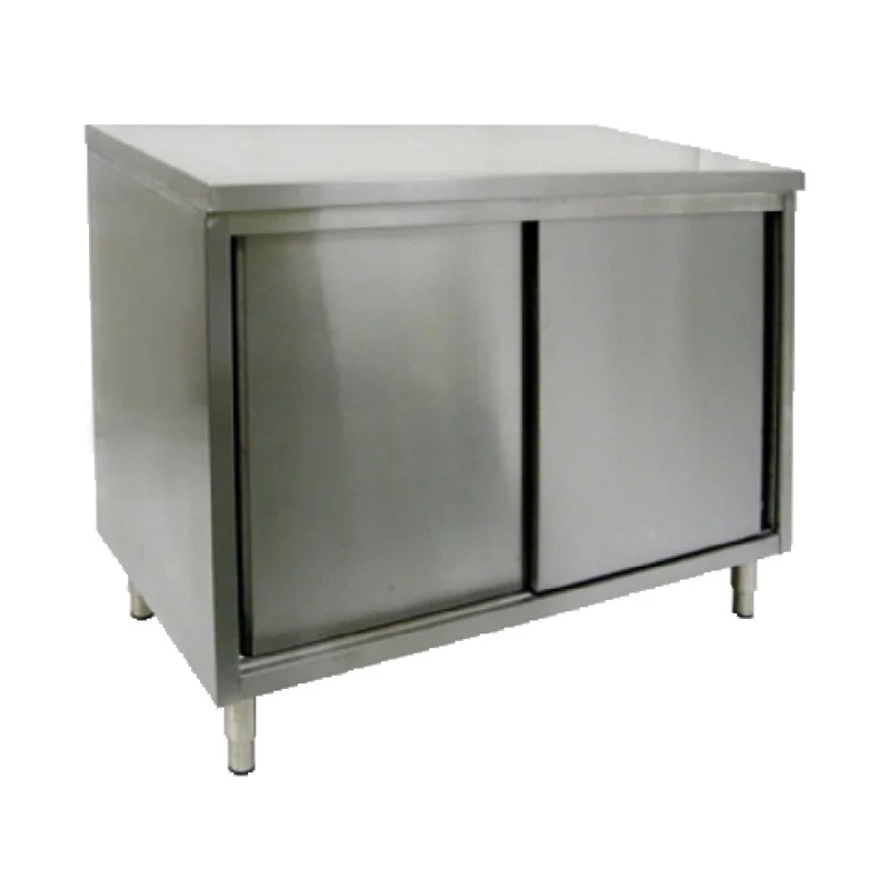restaurantsupply-12234138