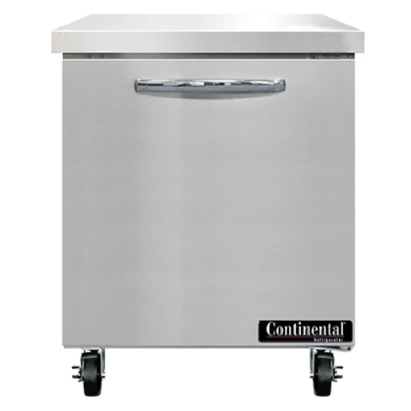 restaurantsupply-12312513