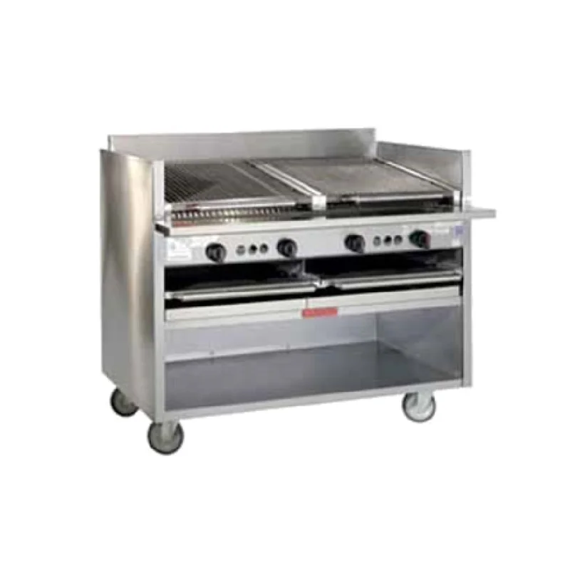 restaurantsupply-22176045