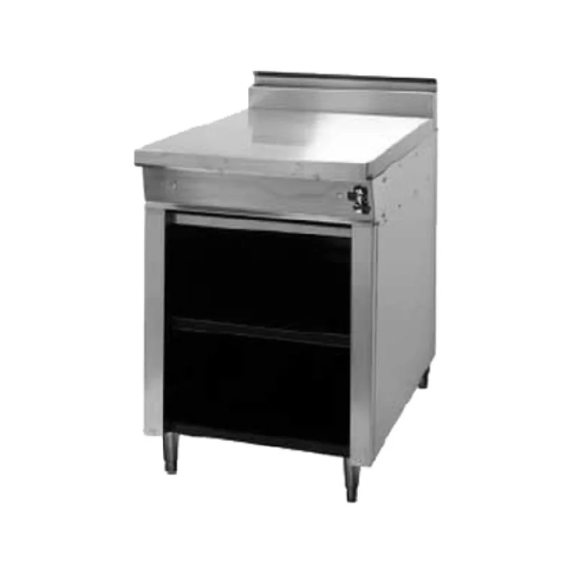 restaurantsupply-22289700
