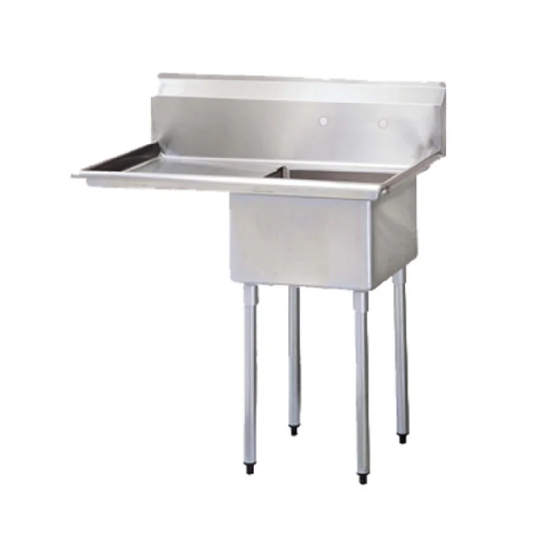 restaurantsupply-32260965