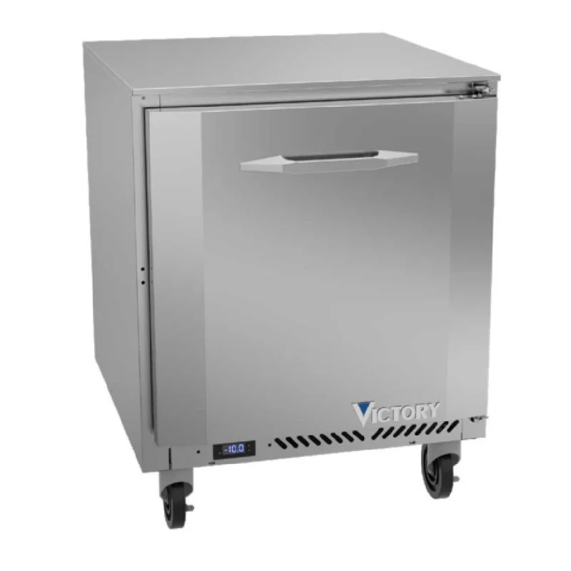 restaurantsupply-32292173