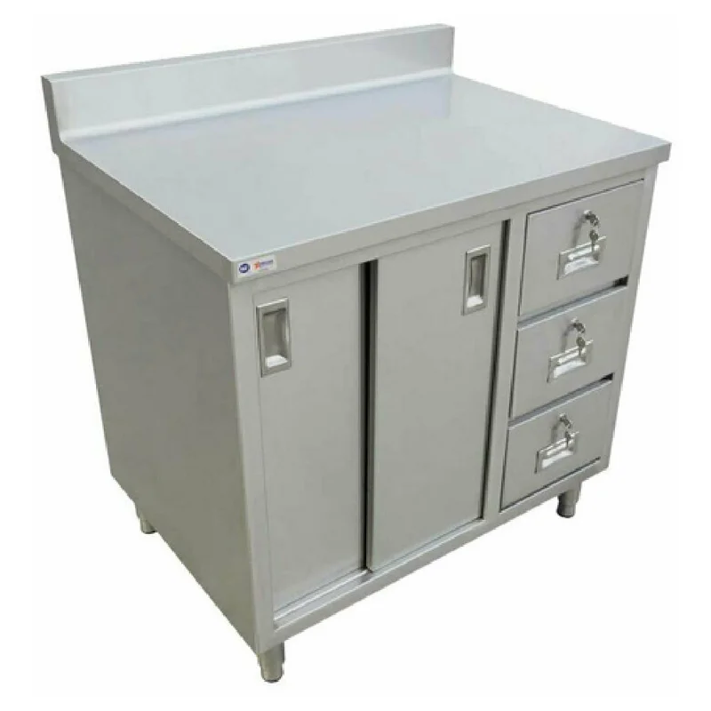 restaurantsupply-32881653