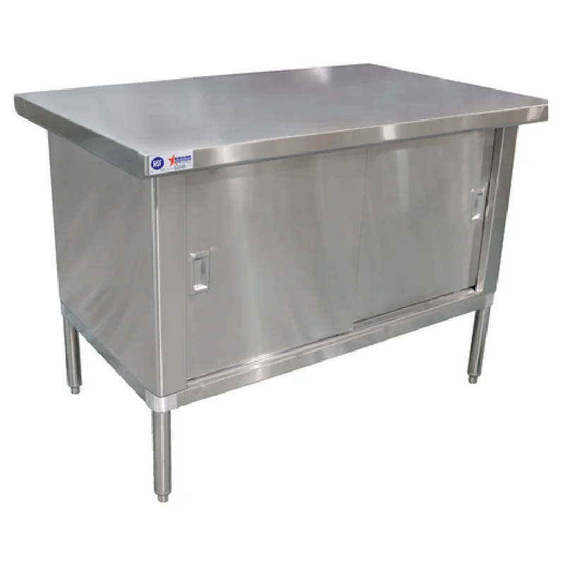 restaurantsupply-43197407