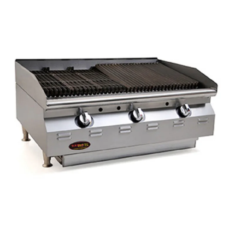 restaurantsupply-43541652